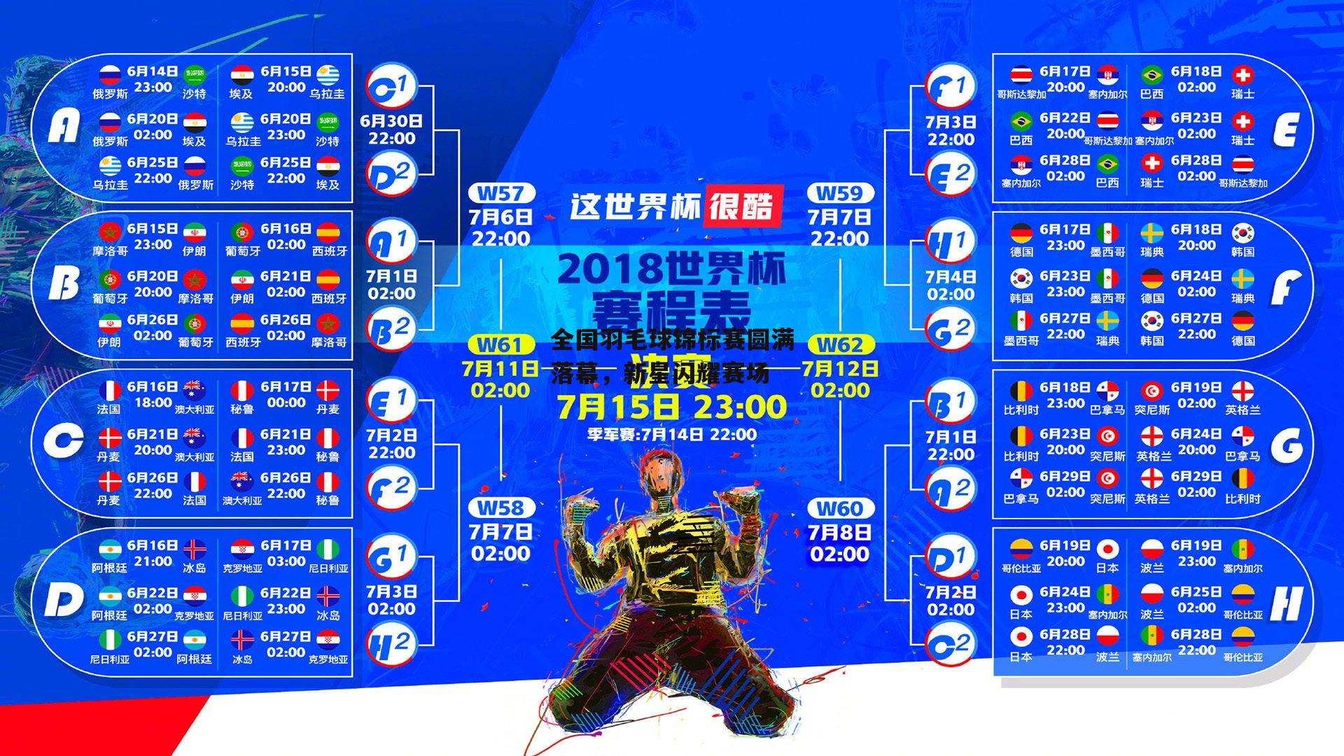 全国羽毛球锦标赛圆满落幕，新星闪耀赛场